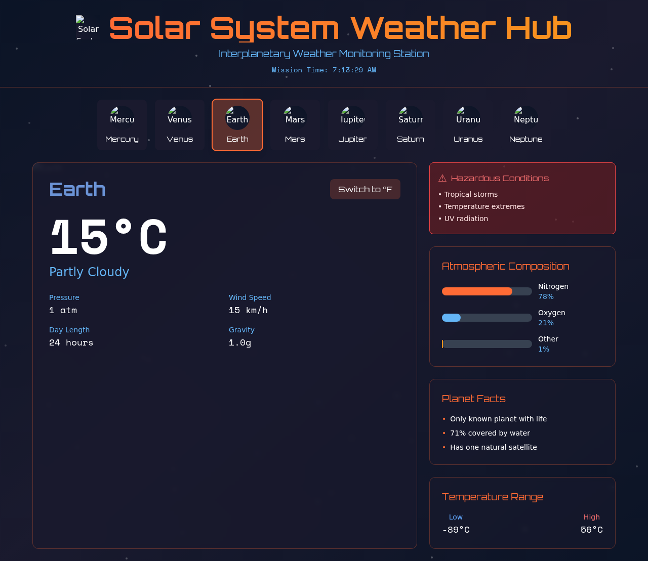Planetary Weather Explorer screenshot