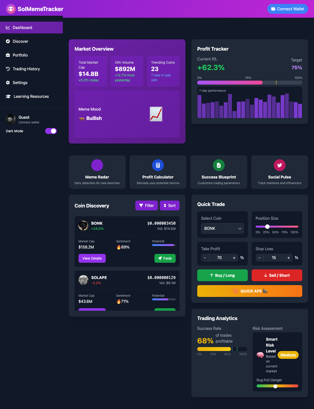 solmemetracker app
