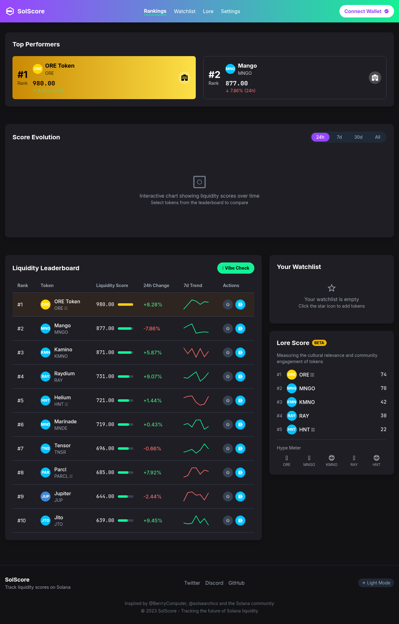 solscore app