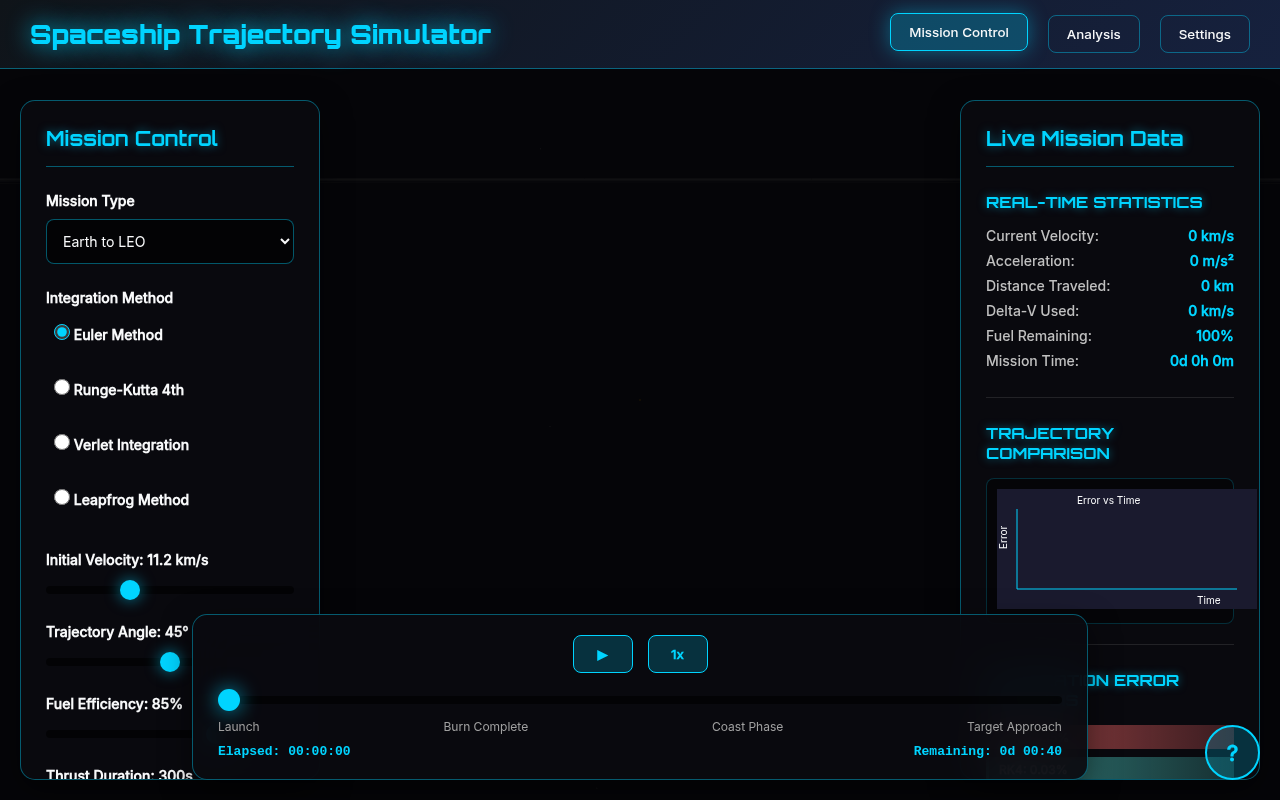 Stellar Trajectory Simulator screenshot