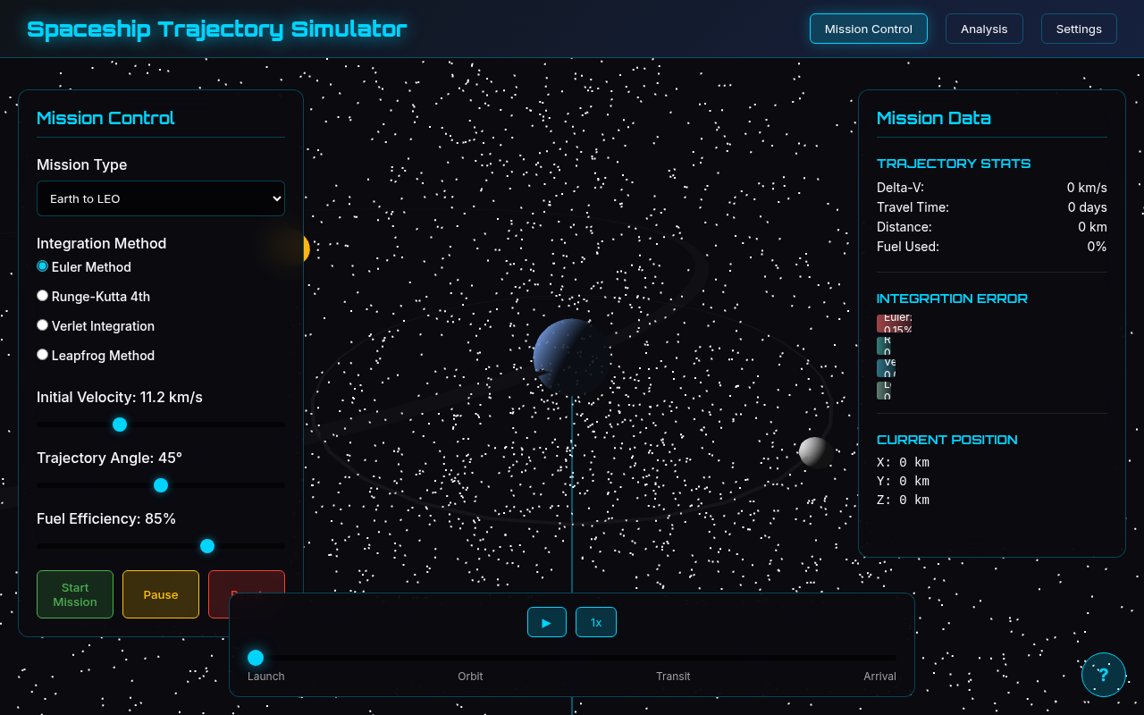 spaceship-trajectory app