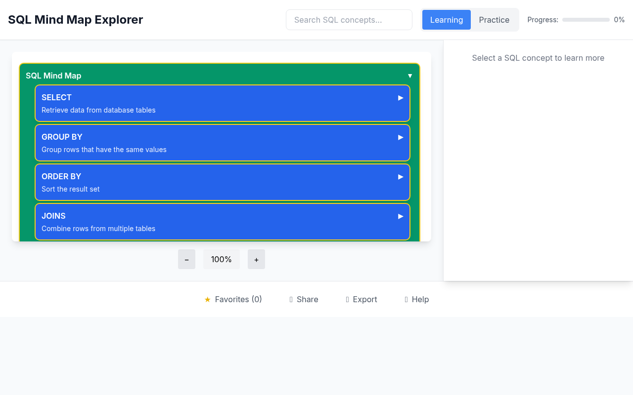 sqlmindmap app