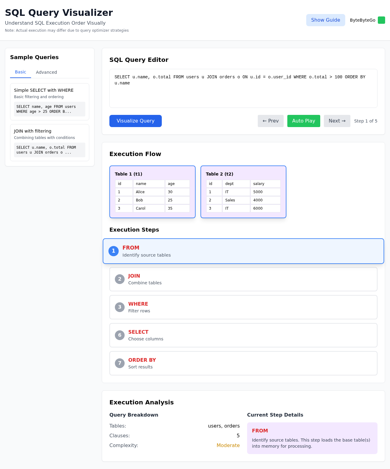 sqlvisualizer app
