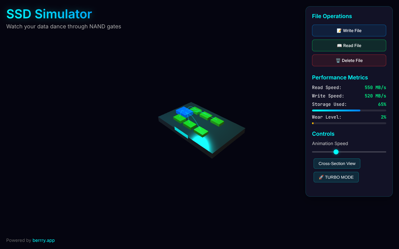 ssdsim app