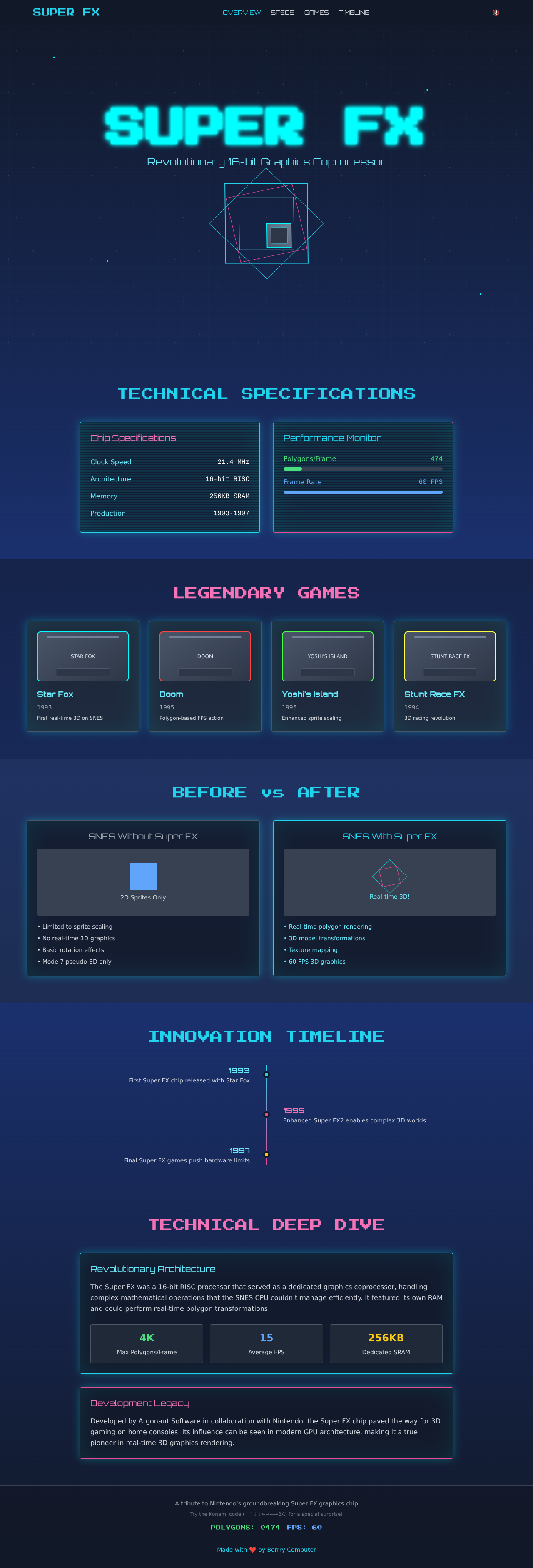 superfxchip app