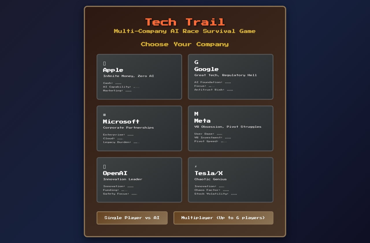 techtrail app
