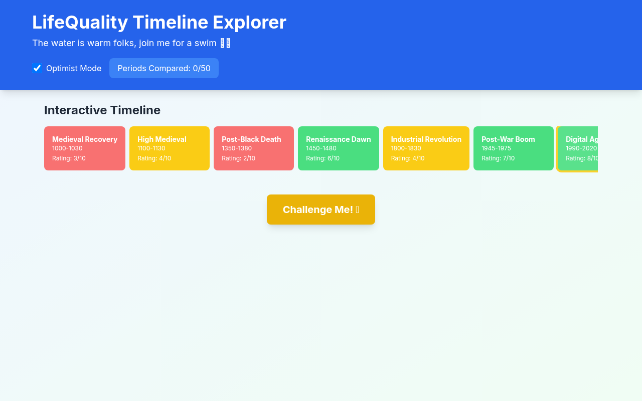 timelineexplorer app