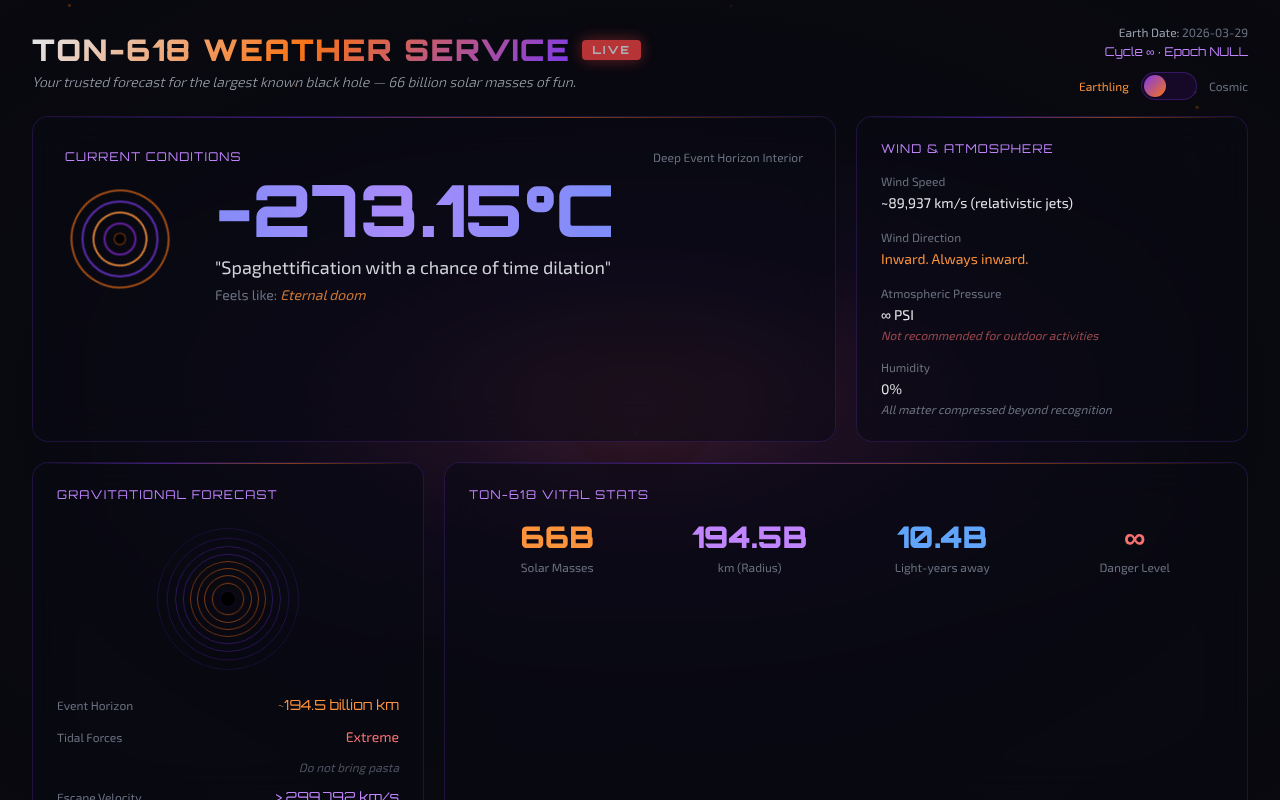 ton618-weather app