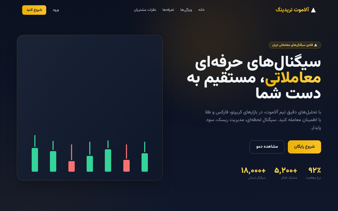 trading-persian app