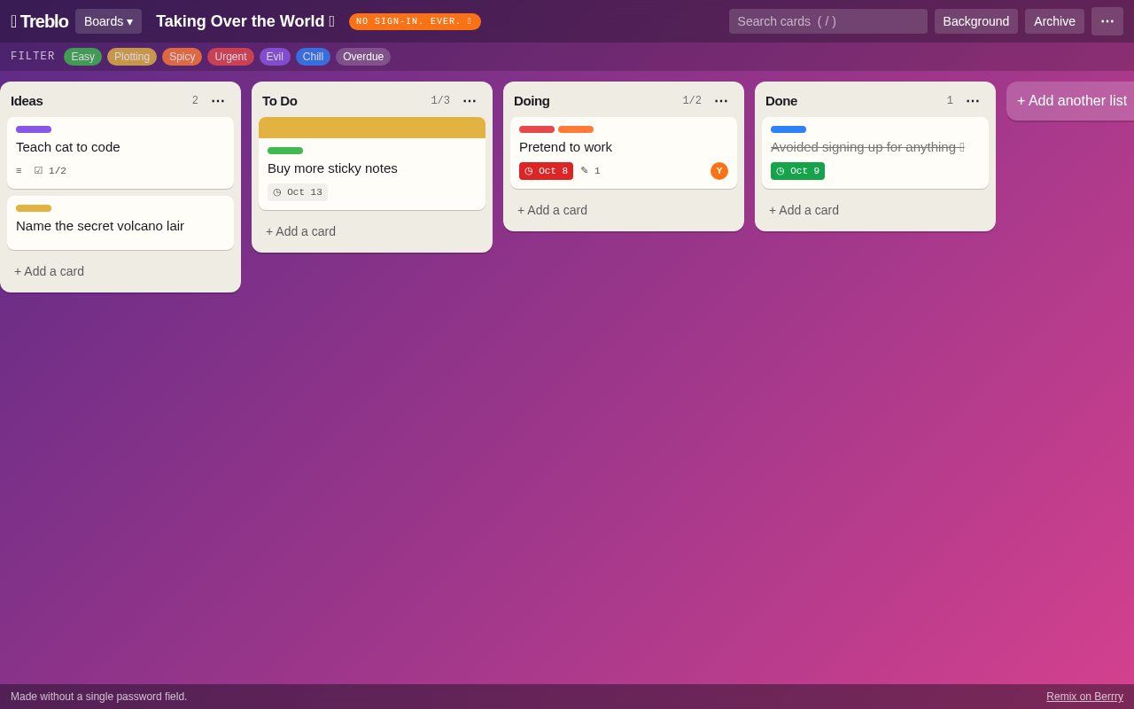 treblo-kanban-board app