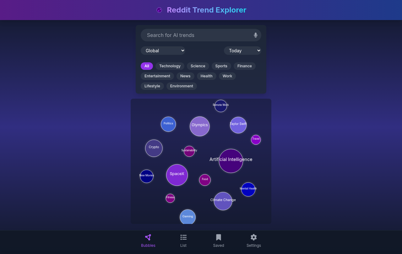 trendexplorer app