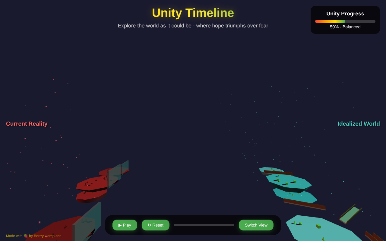 unity-timeline app