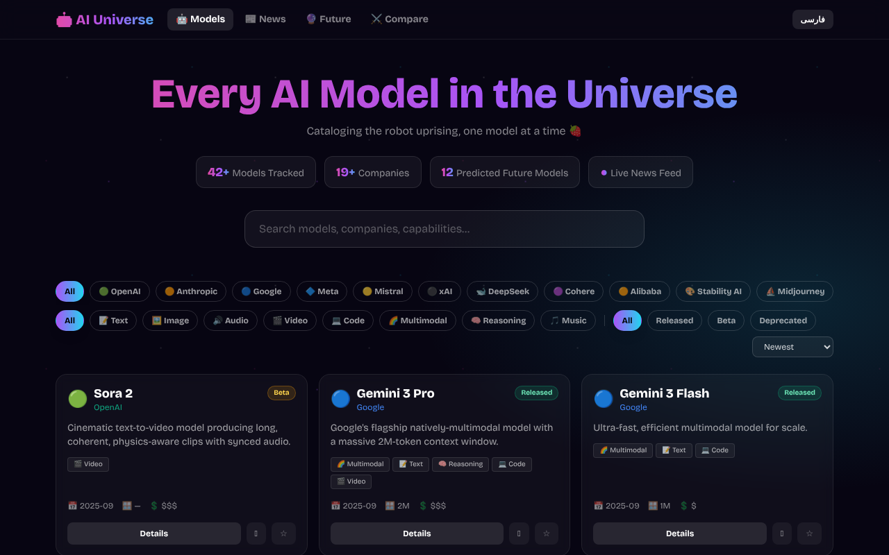 universe-complete-models app