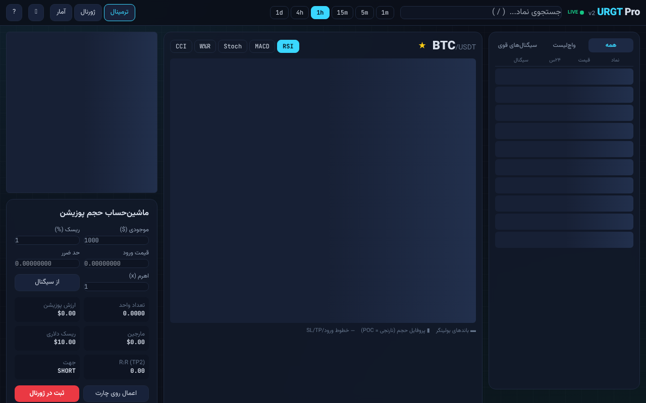 urgt-pro app
