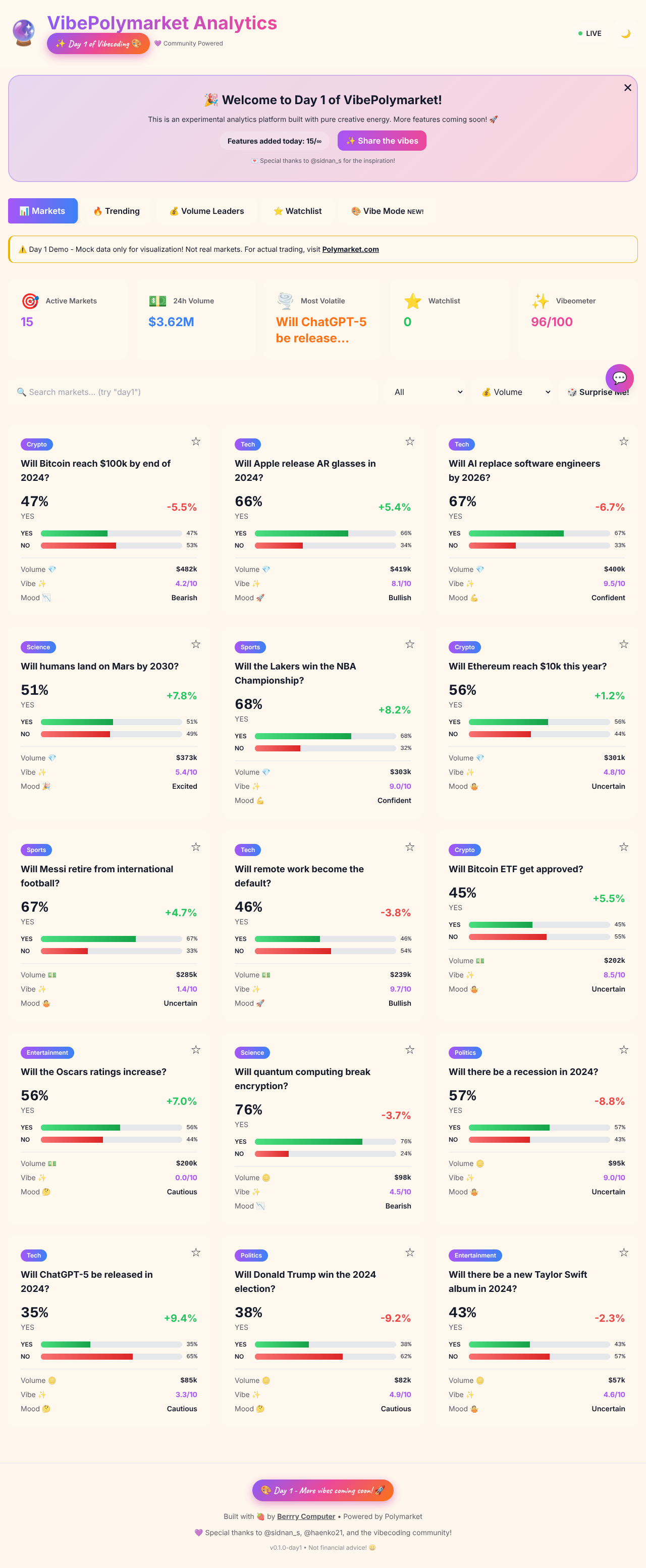 vibepolymarket app