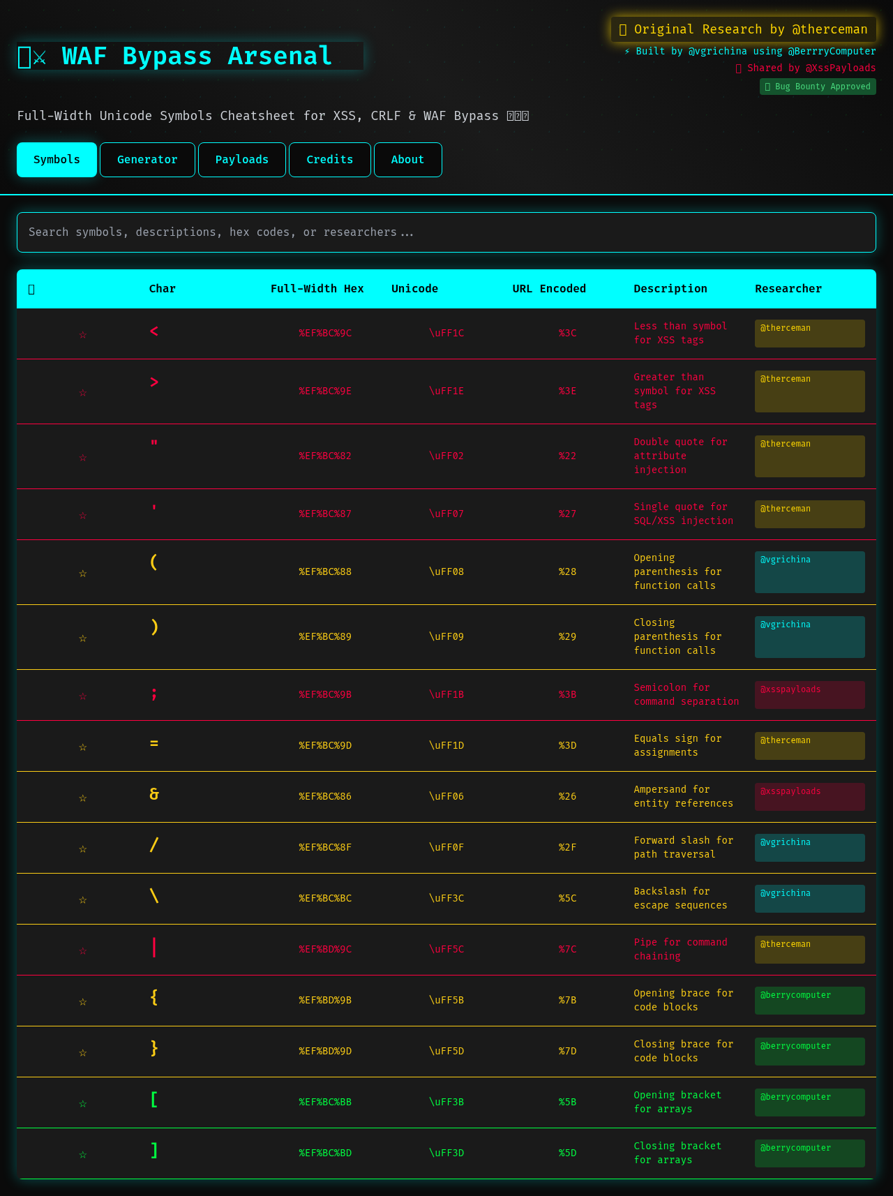 WAF Bypass Arsenal screenshot