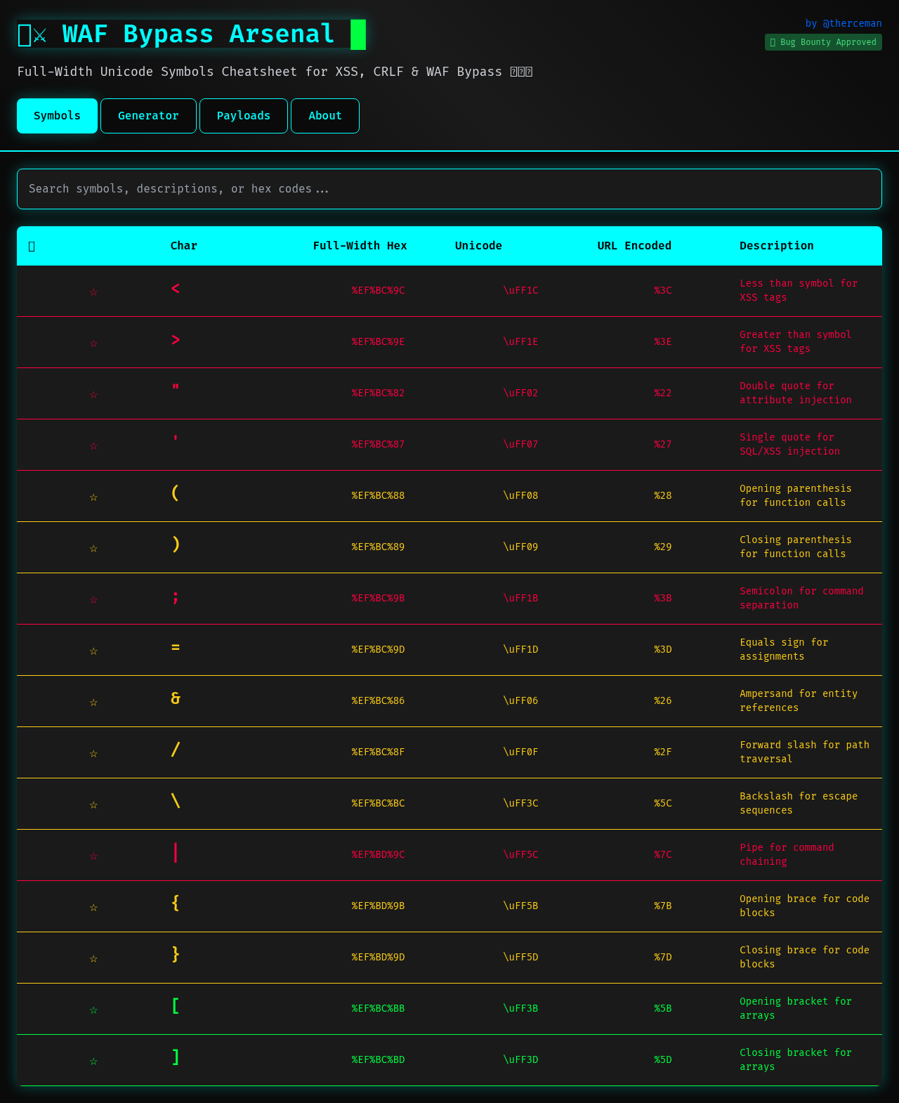 wafbypass app