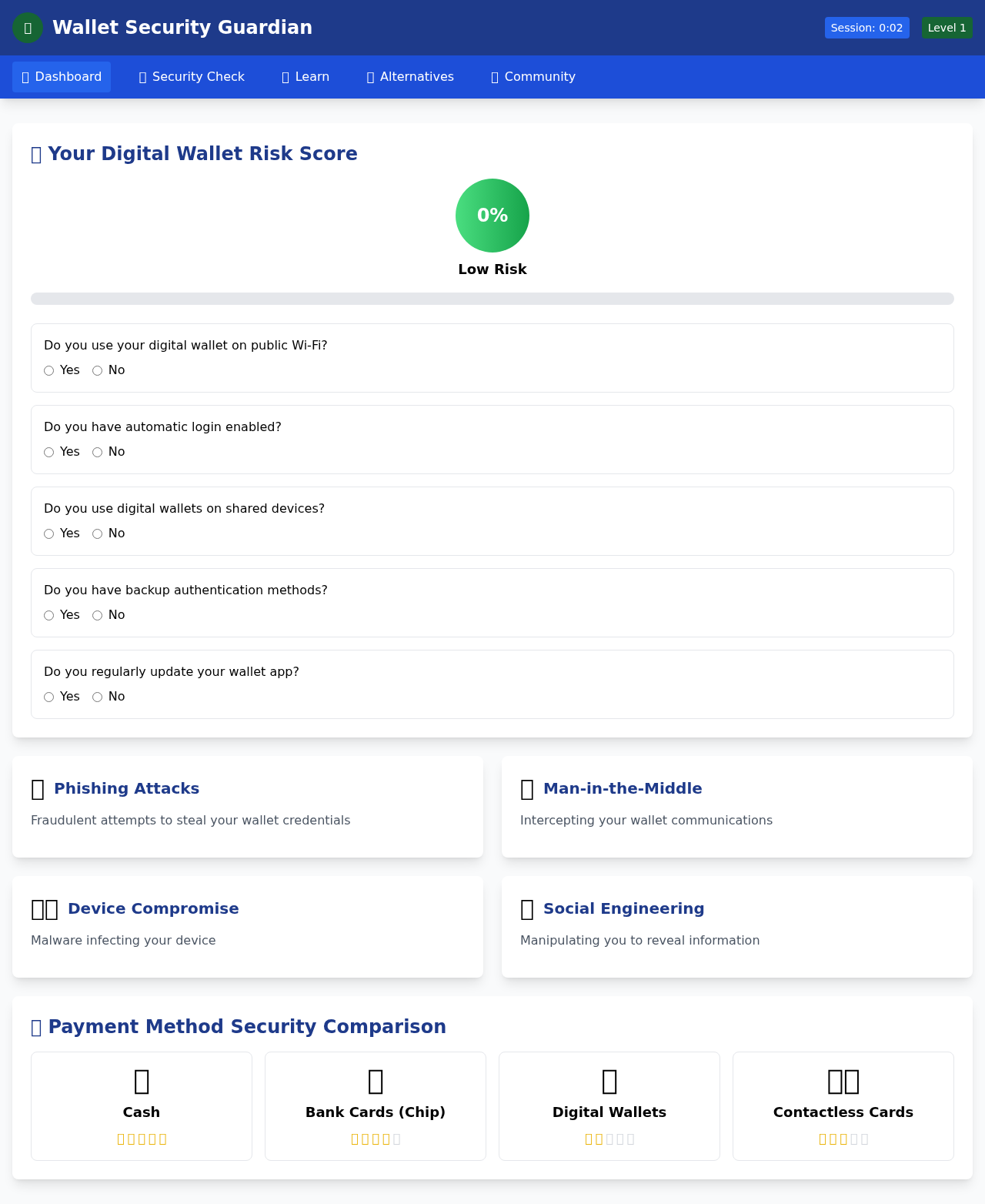 walletsecurity app
