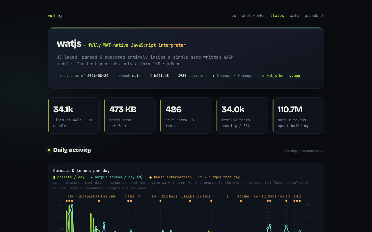 watjs app