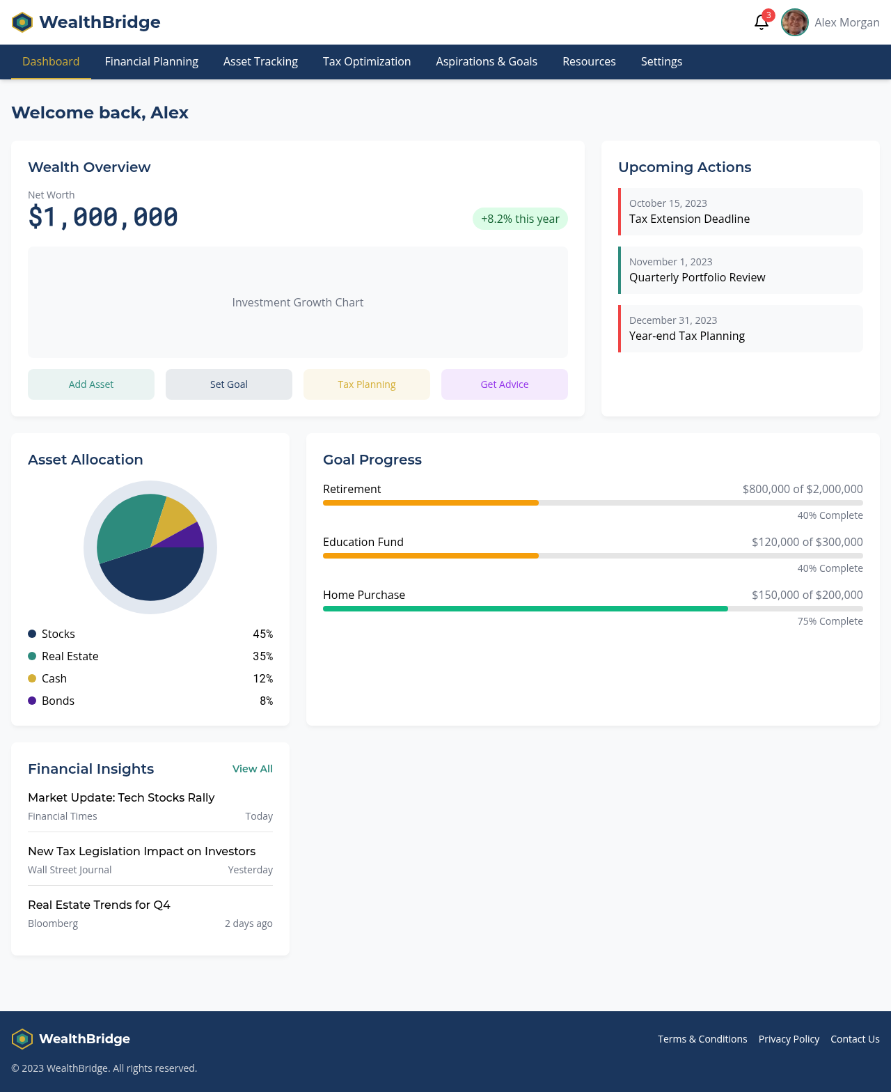 wealthbridge app