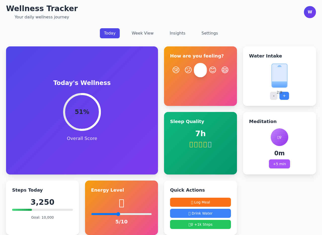 wellnesstrack app