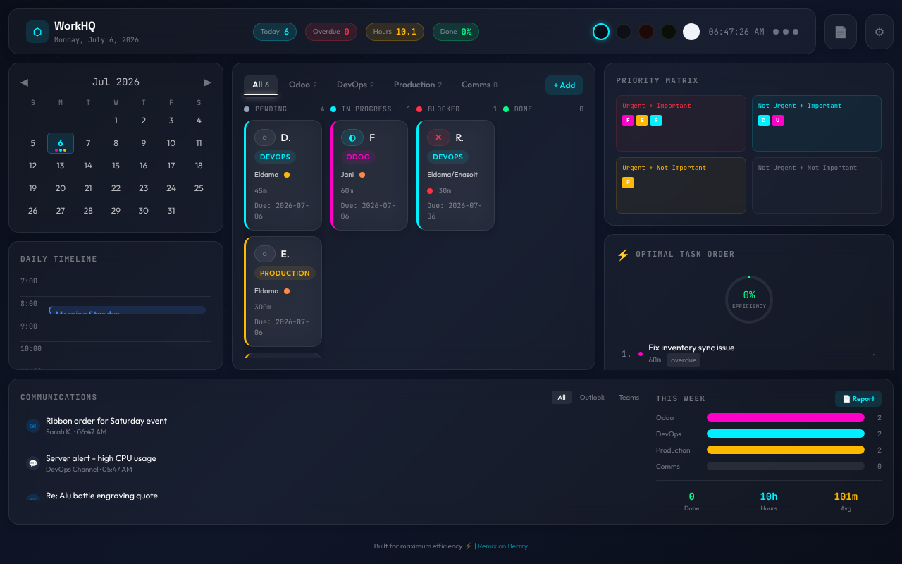 workhq app