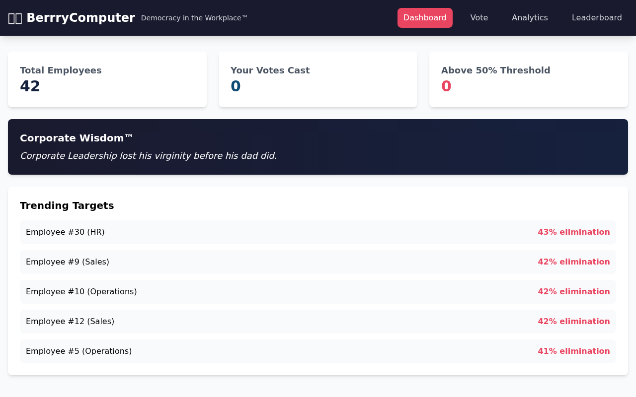 workplacevote app