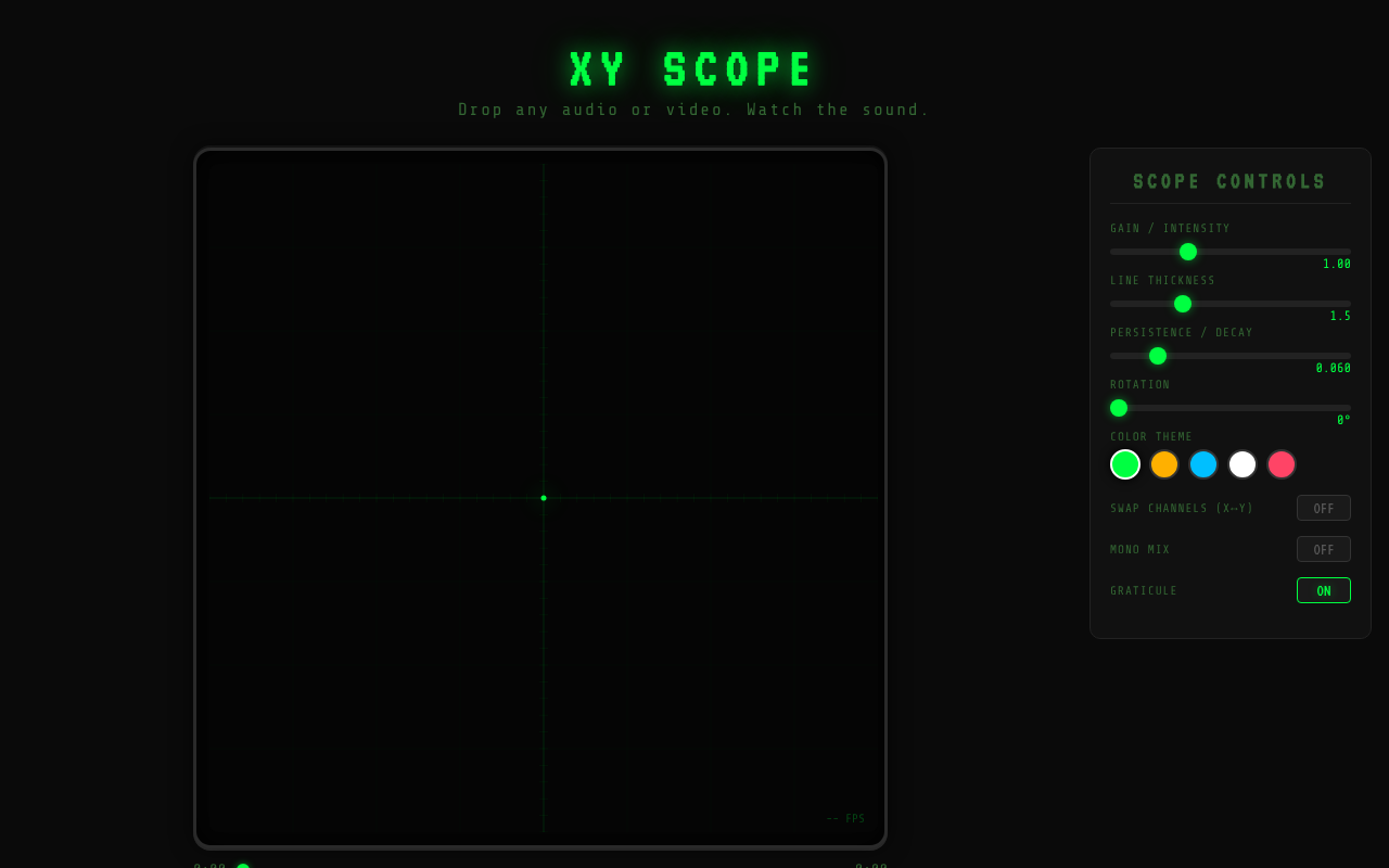 XY Scope screenshot
