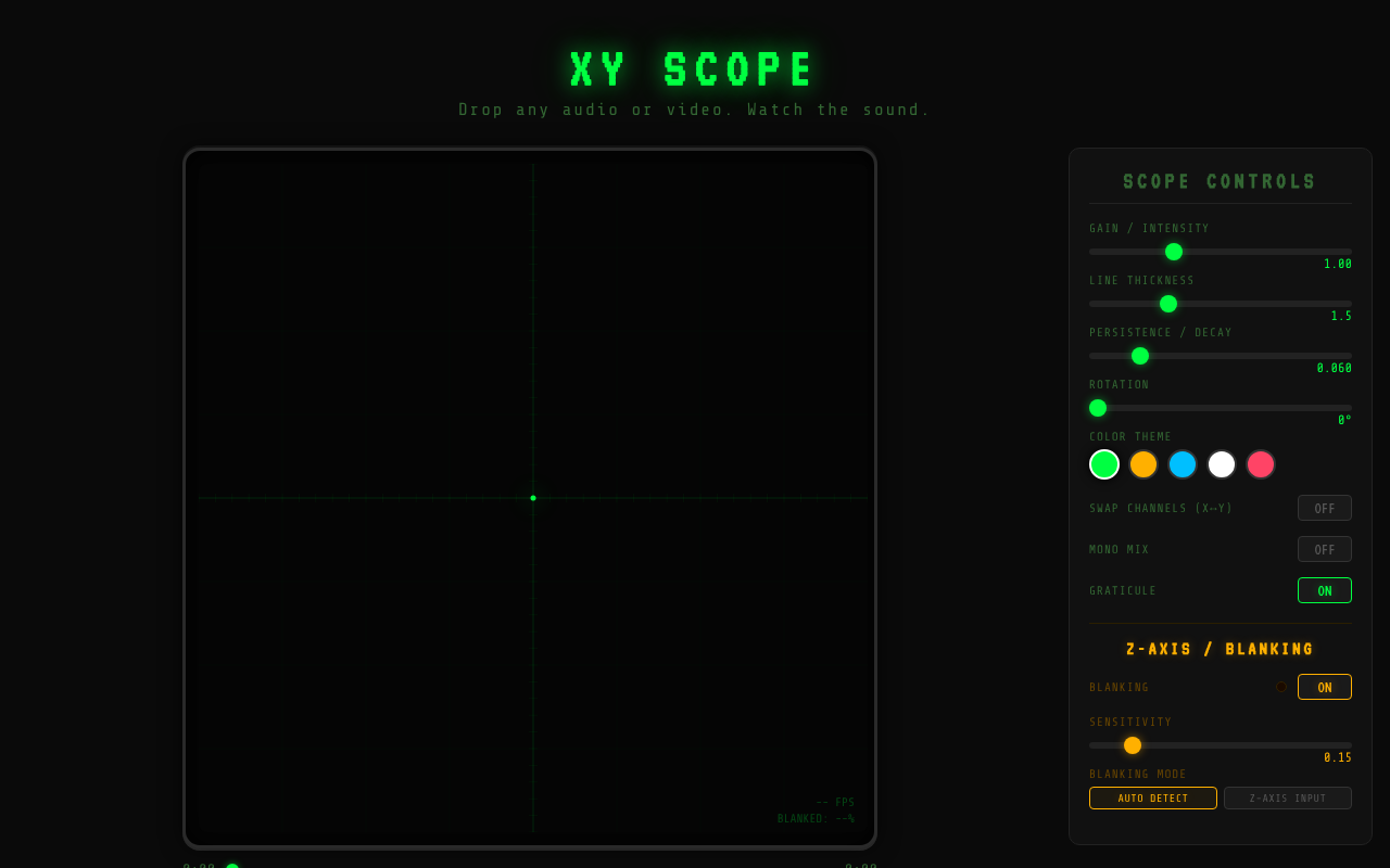 xyscope-blanking app