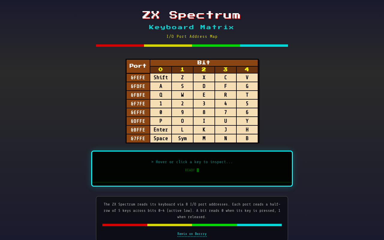 zx-keyboard-matrix app